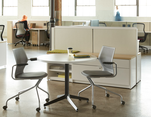 Dividends Horizon Template MultiGeneration